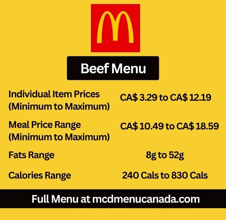 McDonald’s Beef Menu