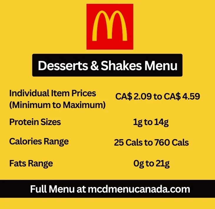 McDonald's Desserts & Shakes Menu